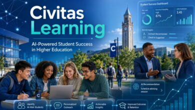 Civitas Learning