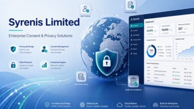 syrenis strategic initiatives